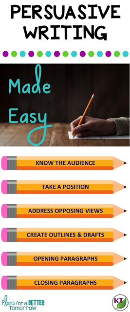 Demystify the persuasive writing process for 4th - 8th graders by breaking down component skills and providing isolated practice at each step.