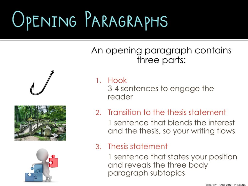Opening Paragraphs for Persuasive Writing Sample Slide
