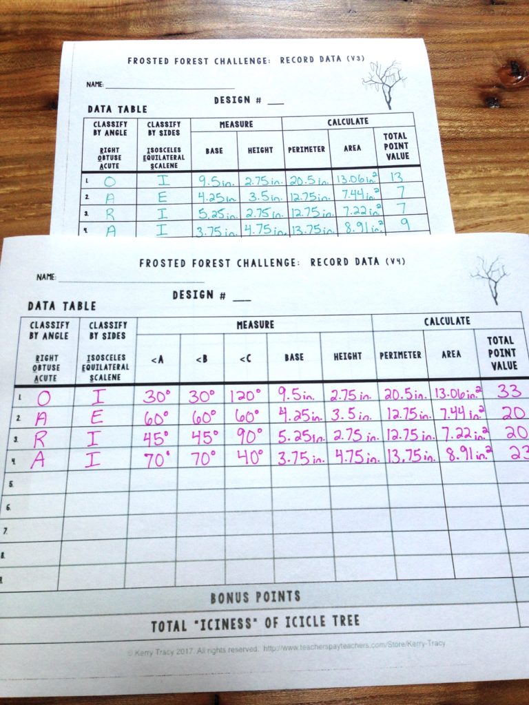 Winter Break STEM Activity Frosted Forest Data Collection sheets