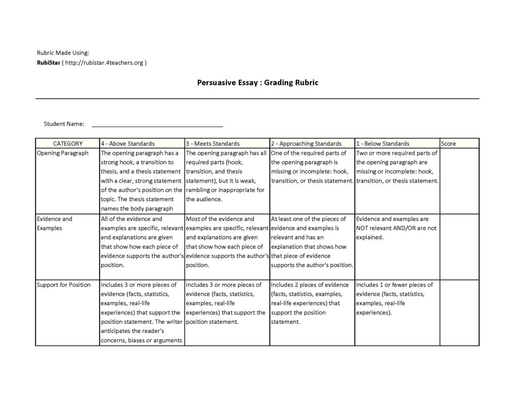 thesis statement for persuasive speech