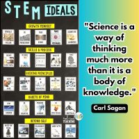 5 Ideas for Teaching Character Ed, Curiosity & the 4 Cs of Engineering ...
