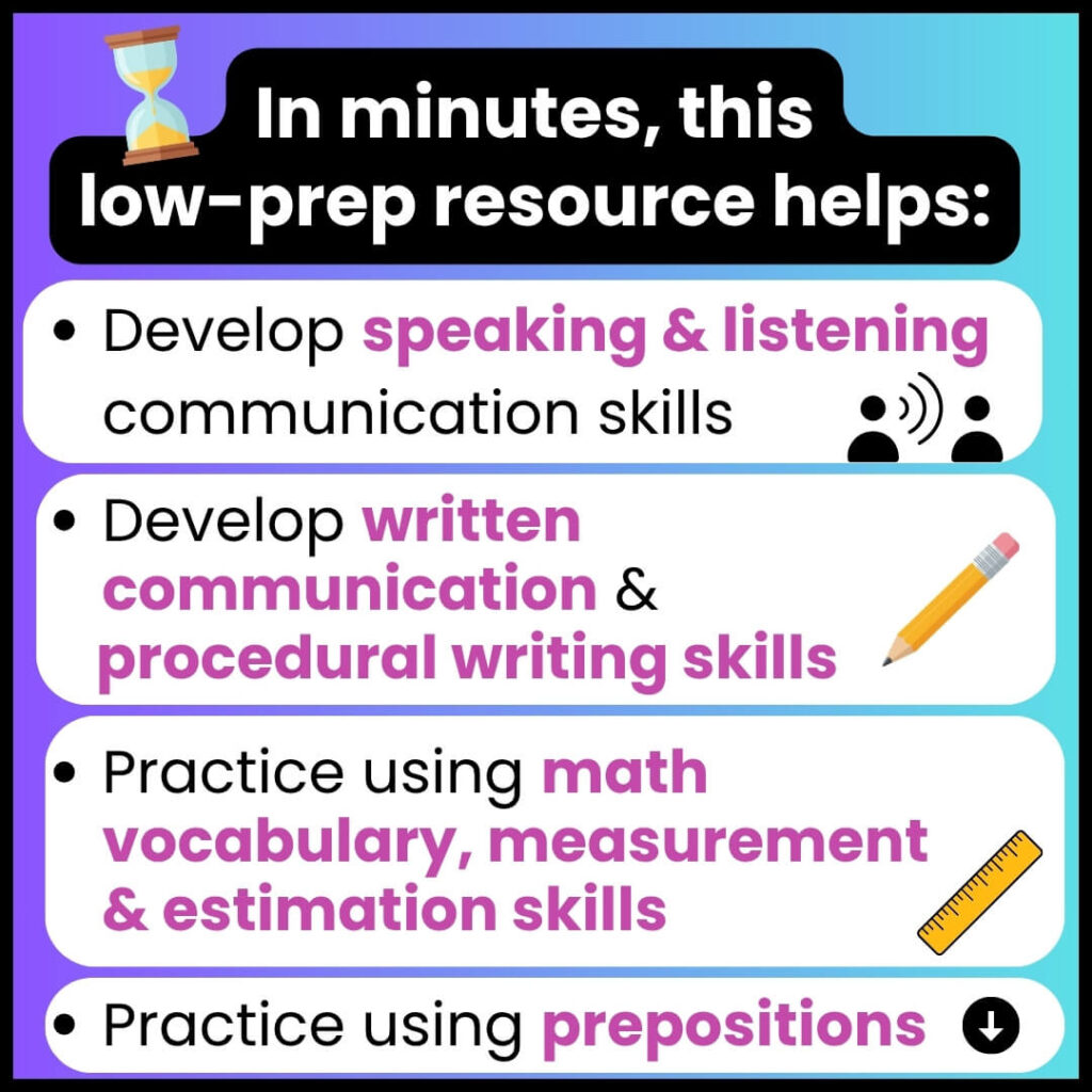 Benefits of communication activity listed